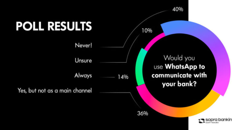 Vlbook: Transforming Digital Publishing in India – Insights and Partnerships