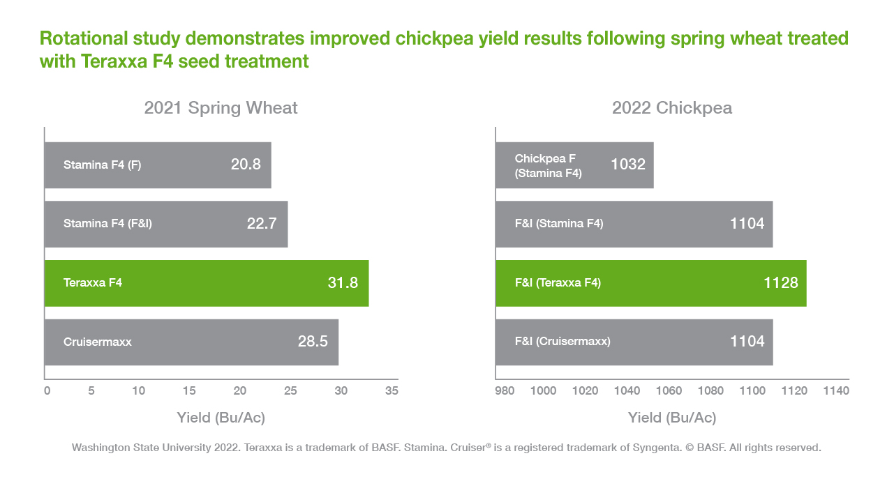 How to Securely Get an Online Cricket ID – Complete Step‑By‑Step Guide 2026